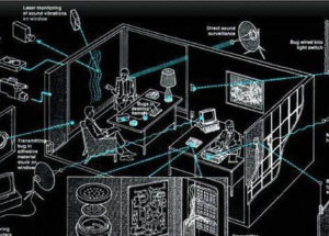 Contra Espionagem: Você está sendo espionado?